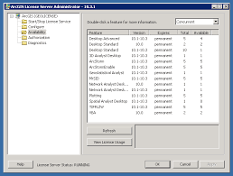 Arcgis is a complete system for designing and managing solutions through the application of geographic. Arcgis Workstation With 10 3 License Geographic Information Systems Stack Exchange