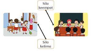 Tugas 1 bahasa indonesia kelas 10 halaman 91. Kunci Jawaban Tema 1 Kelas 2 Sd Halaman 89 90 91 92 93 Dan 94 Urutan Bilangan Tribunnews Com Mobile