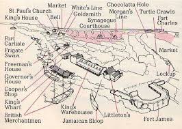 Pirates Of The Caribbean Port Royal Earthquake Port Royal Royal Pirates Pirates Of The Caribbean
