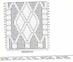 argyle cable motif knitting stitch chart knitting kingdom