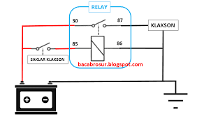 You will need a 12v power supply or ca. Cara Memeriksa Relay Dengan Multimeter Ombro