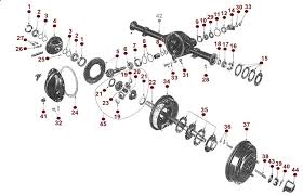Dana 44 Rear Axle Specs Wagon