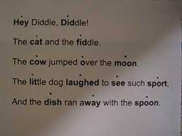 Listen to the audio pronunciation in several english accents. Rhythm Through Rhymes 1 2 English Pronunciation Youtube