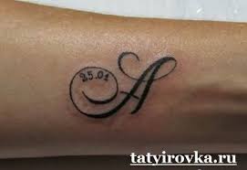 420 gambar tato huruf latin hd free downloads pinstok com gambar tato huruf latin dihalaman ini anda akan melihat gambar. Pola Tato Sederhana Di Pergelangan Tangan Huruf Tato Dan Artinya