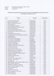 Berikut ini adalah softcopy sk yayasan kunci kebaikan oku timur halaman 1 halaman 2 halaman 3. Penyerahan Sk Calon Pegawai Tetap Yayasan Unisma Yayasan Universitas Islam Malang