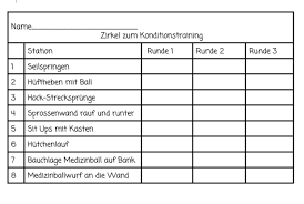Einfaches Zirkeltraining Klasse 1 3 Sportunterricht Zirkeltraining Sportspiele Grundschule