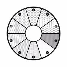 g43 astm grain sizing carbide chart pyser optics