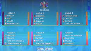 Akár 15.000 ft fogadási kreditekben új bet365 ügyfeleknek. A Vilag Es Az Europa Bajnok Is Jatszik Budapesten A 2020 As Futball Eb N Infostart Hu