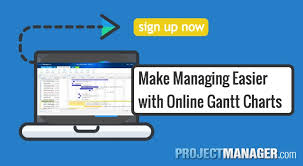 4 Gantt Chart Alternatives Projectmanager Com