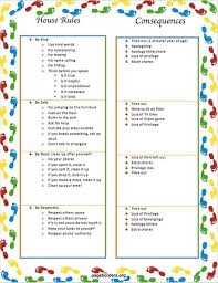 Common Parenting Rules That Should Be Broken House Rules With Possible Consequences I Have Little Boys Who Like T Parenting Rules Rules For Kids Kids Behavior
