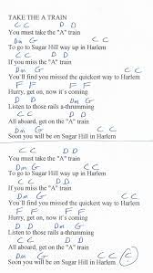 Pin On 2020 Guitar Lesson Chord Charts