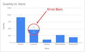 We did not find results for: How To Add Error Bars In Google Sheets In A Few Seconds