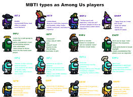 Oc There Is A Mistype Among Us Mbtimemes