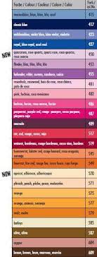 Ob schreiben, drucken oder gestalten: Pin Auf Artoz Papier 1001