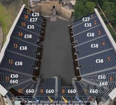 All You Need To Know About The Edinburgh Tattoo Door2tour