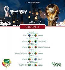 Les éliminatoires de la coupe du monde de football 2022 organisés dans la zone afrique mettent aux prises les sélections. Eliminatoire Mondial 2022 Voici Le Programme Des Matchs Des Ecureuils Du Benin Beninplus
