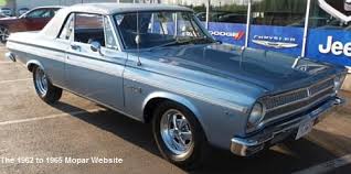 Image result for Dark Blue 1965 Belvedere