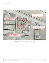 CITY OF STORM LAKE BOARD OF ADJUSTMENT MEETING, CITY HALL COUNCIL CHAMBERS  AUGUST 18, 2022 5:30 PM AGENDA