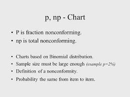 Ch 12 Control Charts For Attributes Ppt Video Online Download