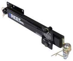 Class i and ii receivers may only be used as weight carrying hitches, whereas class iii and iv may be used either for weight carrying or weight distribution if a weight distribution system is added. Should 1 Or 2 Bar Style Friction Sway Control Units Be Used On A 7 000 Pound Trailer Etrailer Com
