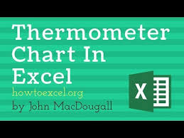 Create A Thermometer Visual To Display Actual Versus Target