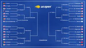 US Open Tennis 2026 Results, Tuesday's Bracket Winners, Losers and Highlights — Bleacher Report
