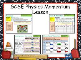 New Aqa Gcse Physics Momentum Lesson Gcse Physics Physics Physics Lessons