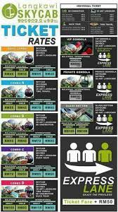 Today, the langkawi cable car is not only a way to climb to the highest point of the island, but also entertainment, which allows for a short time to get acquainted with the main attractions of the island. Langkawi Skycab Pakej Percutian Budget Langkawi Rm99 Facebook