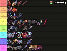 Choose the best weapon for hu tao! Pre Scal Tier Weapon Tier List Read Comments Calamitymod