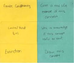 Beginning the research paper—how to make note cards subtopics who want to do more research on. Be Your Own Teacher How To Study With Flashcards The Learning Scientists