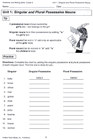 Singular and plural nouns worksheet. Remarkable Plural Nouns Worksheetammar Activities Worksheets Singular And Free 4th Liveonairbk