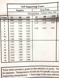 陶芸道具むらかみ