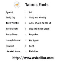Your lucky numbers, calculated from your personal details. Taurus Facts Cancer Facts Taurus Facts Cancer Horoscope Facts