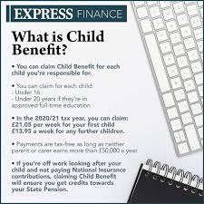 The irs will use your 2020 (or 2019) tax return details — meaning your income and dependent information — to estimate your amount for the advanced child tax credit. Child Tax Credit Rates How Much Is Child Tax Credit In 2021 Personal Finance Finance Express Co Uk