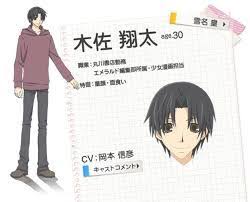 Are you really saying yes? Seme Uke Test Indonesia