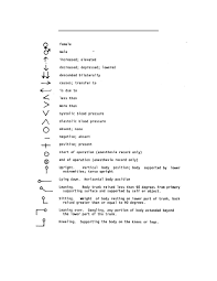 Medical Abbreviations And Symbols Medical Abbreviations And Symbols Cont Basic Medical Terminolog Medical Terminology Medical Words Medical Terminology Study
