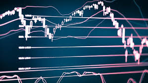 Trading Charts Live Forex Charts