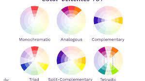 Tweak the wheels for analogous, complementary and other color schemes. Choosing A Color Scheme From The Color Wheel