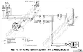 The following trailer wiring diagram(s) and explanations are a cross between an electrical schematic and wiring on a trailer. 68 Ford Alternator Wiring Diagram Ford Truck Alternator Diagram