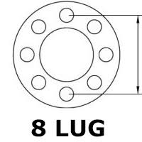 chevy bolt pattern bolt pattern guide for all vehicles