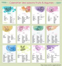 Calendrier Fruits Et Legumes De Saison Recette Vegetarienne Calendrier Fruits Et Legumes Fruits Et Legumes De Saison Calendrier Des Saisons