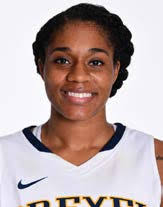 Drexel Women's BasketBall