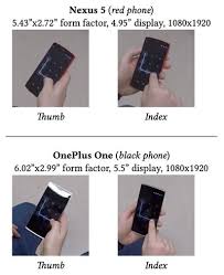 The triple x is the 1st pattern from the left in the picture above. Your Android Lock Screen Pattern Isn T As Safe As A Pin Code Welivesecurity