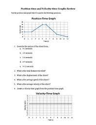 Distance vs time graph worksheet answer key : Position Time Graph Worksheet Answers Worksheet List