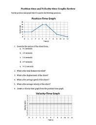 Easy speed, time, and distance worksheet 2: Position Time Graph Worksheet Answers Worksheet List