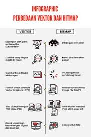 A budget is a financial plan that takes income and expenses into account and provides estimates for how much you make and spend over a given period of time. Alihamdan Idalihamdan Profile Pinterest