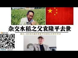 Include (or exclude) self posts. Lqt75xkzhset3m