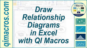 abundant relationship chart excel 2019