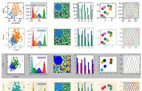 Gallery Of Xkcd And Other Python Matplotlib Styles Ramblings By Paolo On Web2 0 Wikipedia Social Networking Tru Data Science Bar Graphs Data Visualization