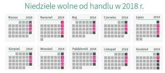 Znalazł się w noweli ustawy o. Niedziele Handlowe Grudzien 2018 Kalendarz